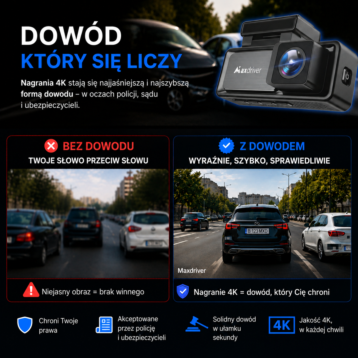 Kamera Samochodowa DVR MAXDRIVER® VISION 2 4K + Kamera Tylna Full HD
