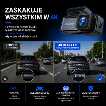 Kamera Samochodowa DVR MAXDRIVER® VISION 2 4K + Kamera Tylna Full HD